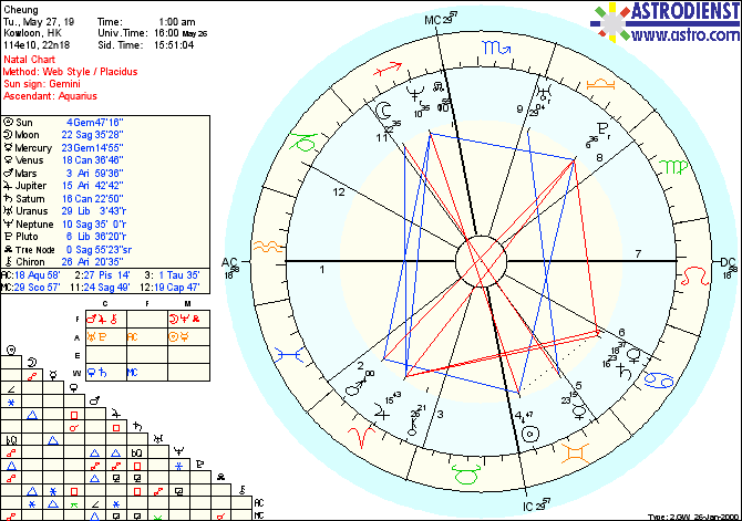 paul_chart_080444_9914.gif (24453 bytes)