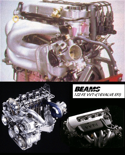 140 hv 1ZZ-FE