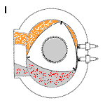 Rotary engines are friendly!