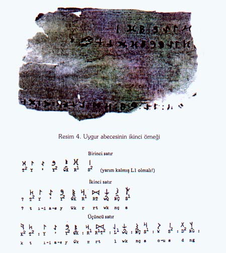 EskiTurklerOkurYazarmiydi.04.jpg (44011 bytes)