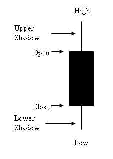candle black.bmp (214346 bytes)