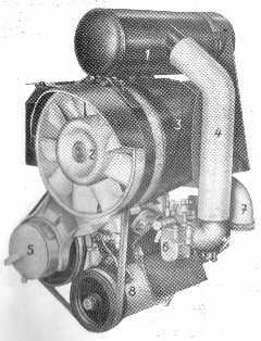 Motor : 1-Szvszajtompt, 2-Htlevegfv, 3-Htleveghz, 4-sszekttml, 5-Megszakt, 6-Porlaszt, 7-Kipufogknyk, 8-Tltdinam