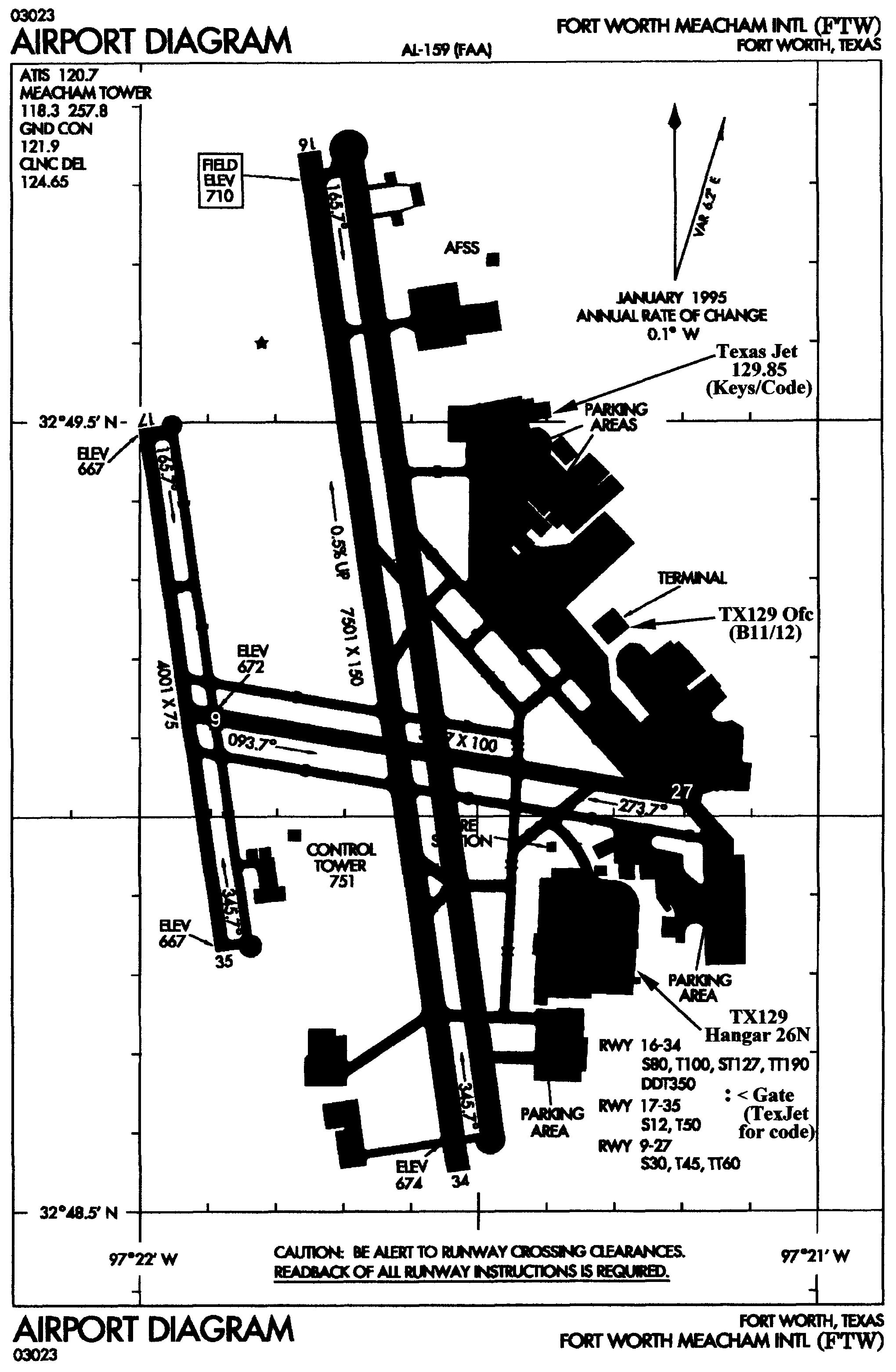 Meacham International Airport (KFTW)