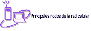 componentes-celular.jpg (7547 bytes)