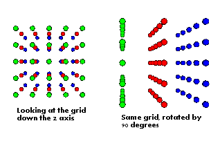 Picture of Grid