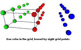 Picture of Grid