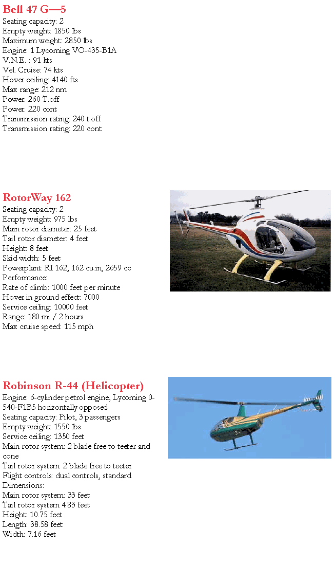 RotorWay 162  Robinson R-44