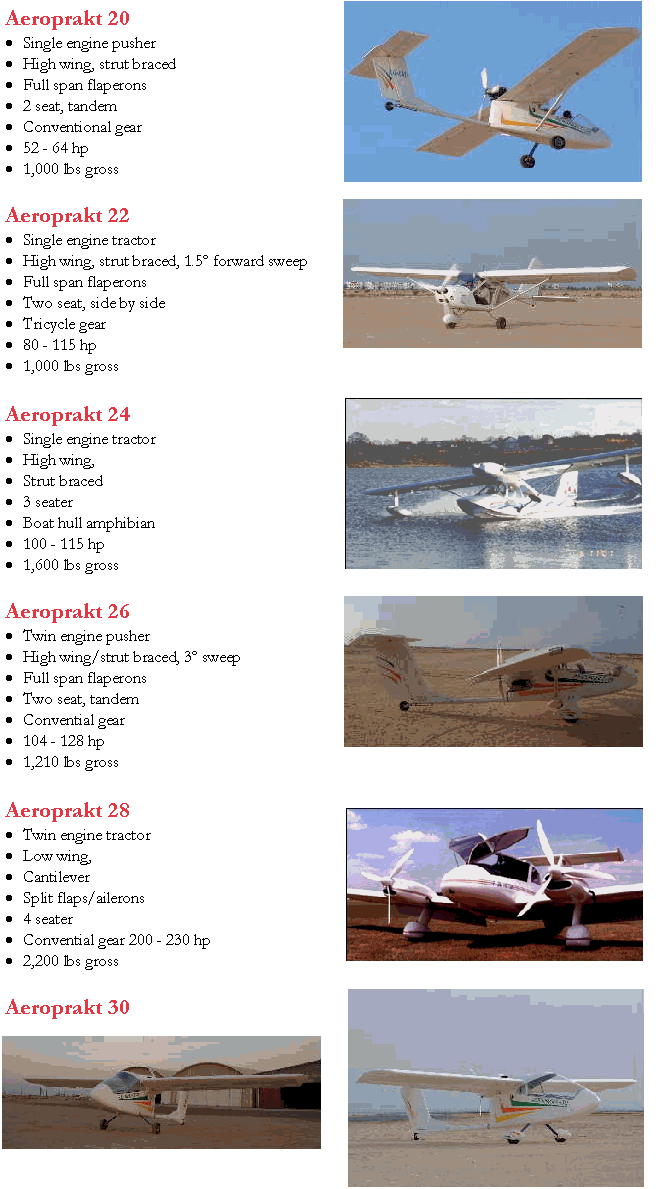 Aeroprakt 28  Aeroprakt 24  Aeroprakt 30  Aeroprakt 30  Aeroprakt 20  Aeroprakt 22  Aeroprakt 26