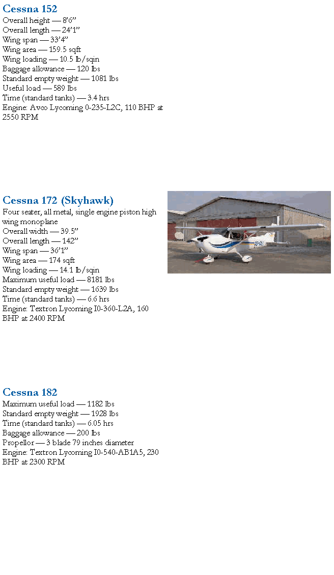 Cessna 172 Skyhawk