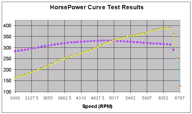 horsepwr.jpg