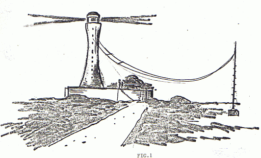Fig1