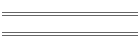 Auto gallery