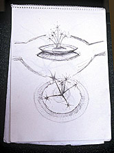 click for project related page