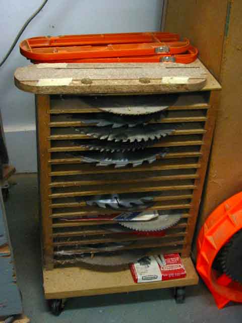 box