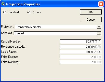 Just copy and paste the values given in a small file five with the JPF version of the Sri Lanka