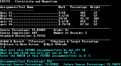 Forecasting a grade