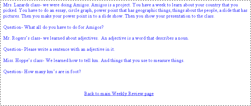 Text Box: Mrs. Lazards class- we were doing Amigos. Amigos is a project. You have a week to learn about your country that you picked. You have to do an essay, circle graph, power point that has geographic things, things about the people, a slide that has pictures. Then you make your power point in to a slide show. Then you show your presentation to the class.
 
Question- What all do you have to do for Amigos?

Mr. Rogerss class- we learned about adjectives.  An adjective is a word that describes a noun. 

Question- Please write a sentence with an adjective in it. 

Miss. Hoppes class- We learned how to tell km. And things that you use to measure things.

Question- How many kms are in foot? 



                                                                   Back to main Weekly Review page
