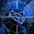 horoscope chart