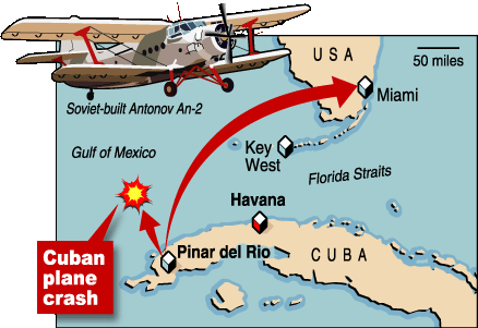 Este An-2 secuestrado cae al mar
