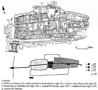Santo Domingo de la Calzada. Planimetra de la ciudad y esquema de la estructura urbanstica.
