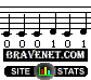 Bravenet.com