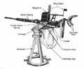 Sketch of 20mm gun