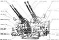 Sketch of 40mm gun in quad mount