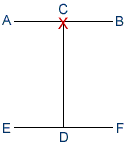 Student stands on C facing D
