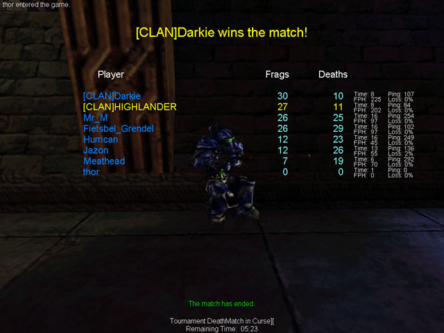 Looking at the deaths we did good: half of the time *grin*