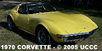1970 Corvette