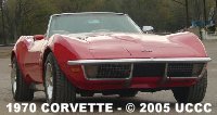 1970 Corvette