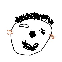 picture