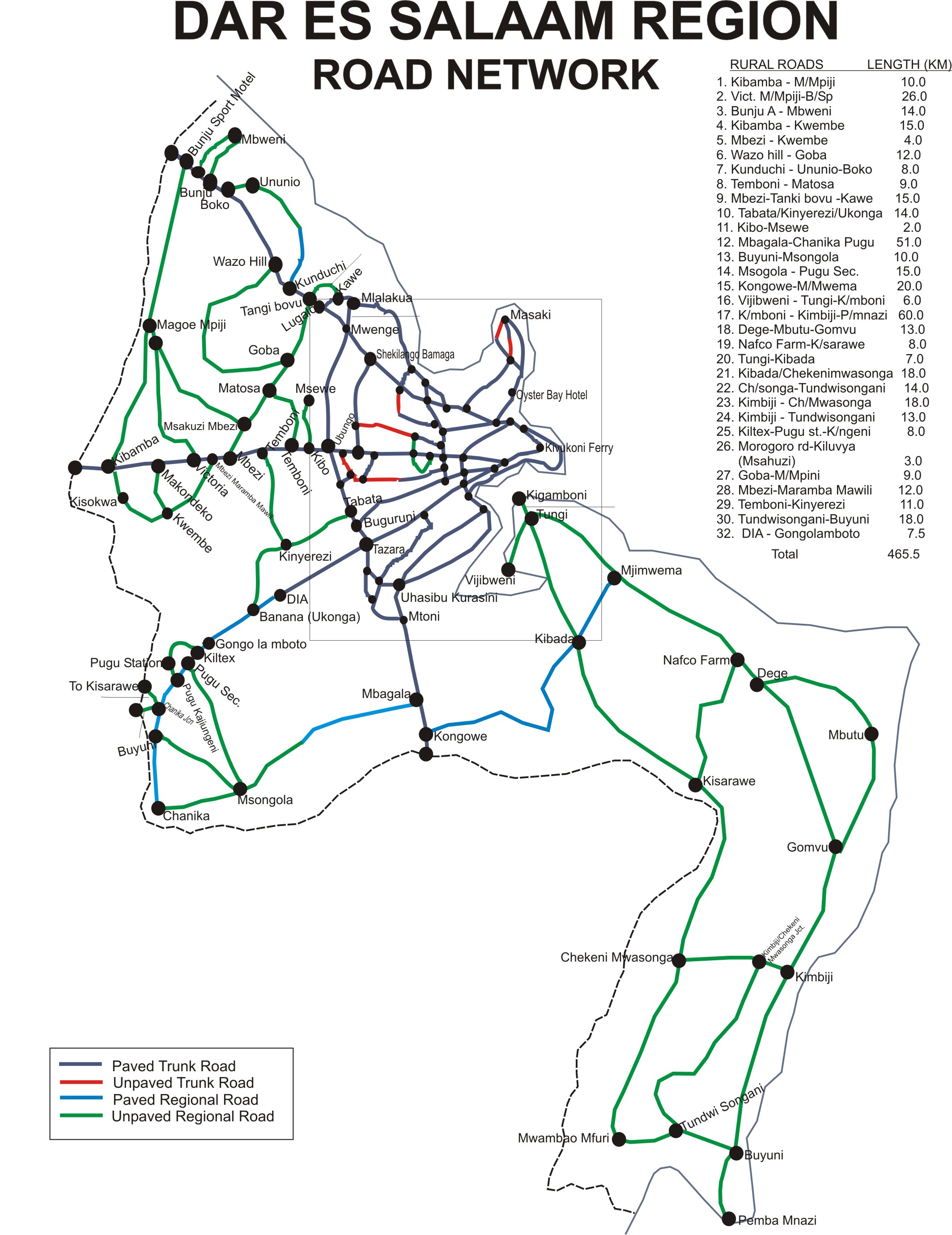 Dar es Salaam regional road map
