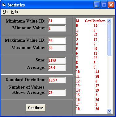 Statistics