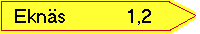 go right