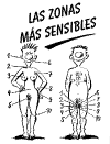 sensibles.gif (14789 bytes)
