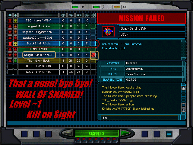 BAD BOY! POOR ACE! DONT WORRY WONT HAPPEN AGAIN!