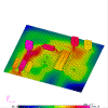 Circuit Board Temperature Modeling