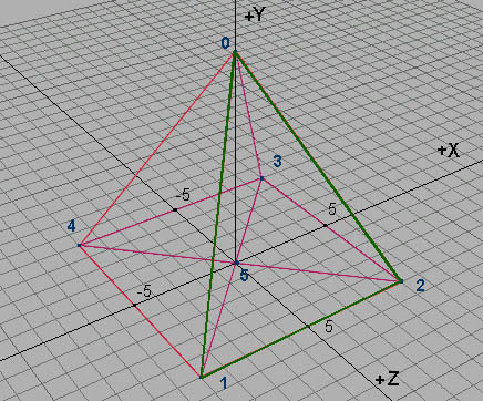 piramide_wire.jpg