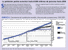 grafico1.gif (75675 bytes)
