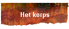 Het korps