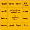 Ganea Jantra