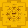 Hanuman Jantra