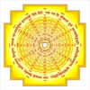 Surja Jantra