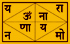 Vinu Besi Jantra