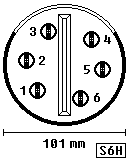 Base diagram