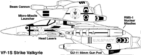SIDE-ON DIAGRAM VIEW