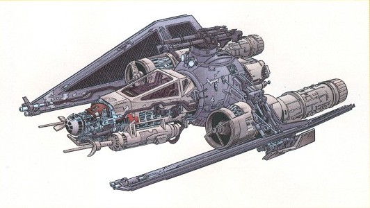 A TYPICAL Z’CEPTOR