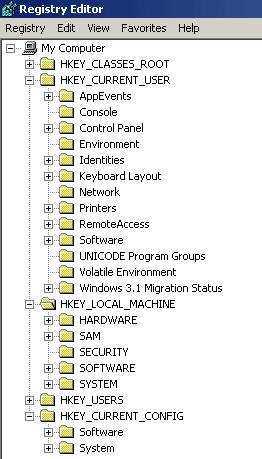 registry structure