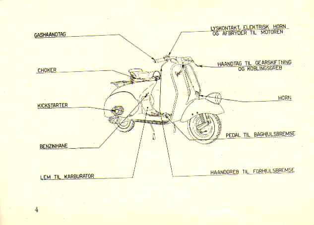 vespa manual